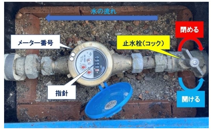 【広島市東区馬木】「蛇口の水漏れ」「トイレの水漏れ」緊急止水の位置