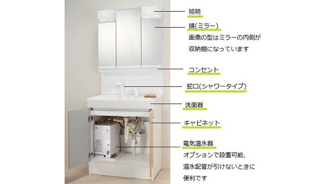 洗面台を交換する前に知っておきたい基礎知識：洗面化粧台の構造