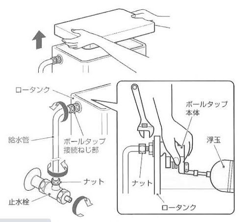 トイレタンク・広島市東区馬木｜トイレの水漏れ、水が止まらない原因と対処法